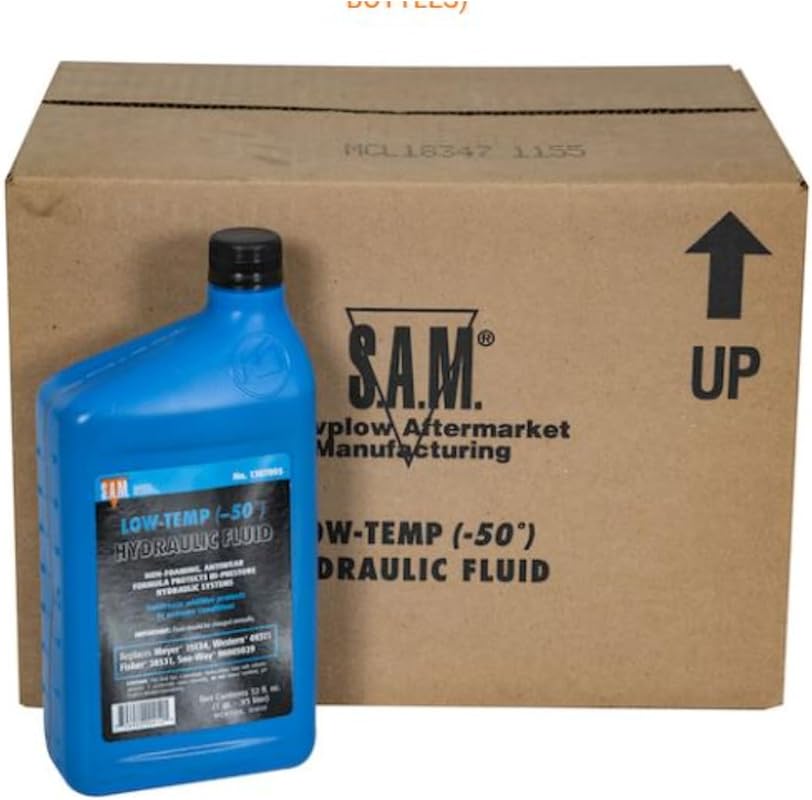 Buyers Products Company Hydraulic Fluid, 1 Case