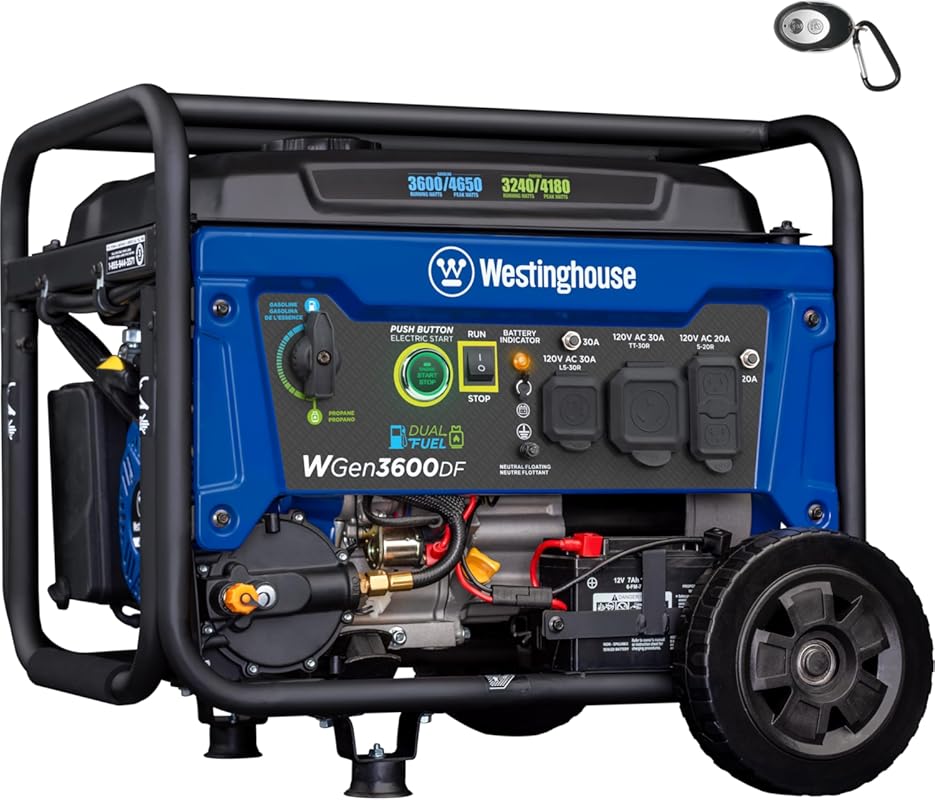 Westinghouse 4650 Peak Watt Dual Fuel Portable Generator, Remote Elect