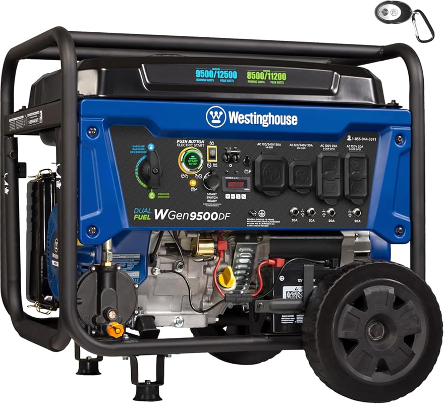 Westinghouse 12500 Watt Dual Fuel Home Backup Portable Generator with 