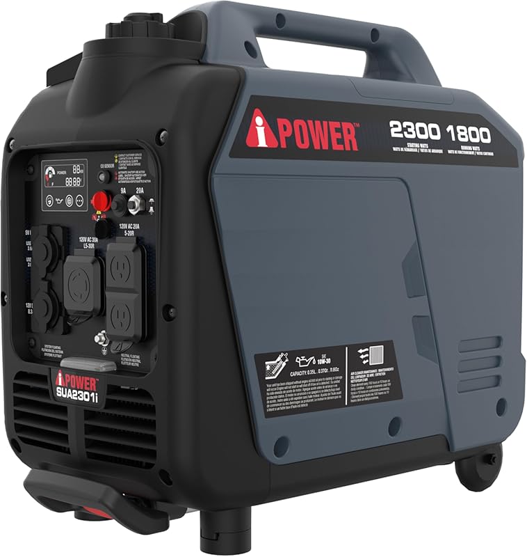 A-iPower 2300W Portable Inverter Generator with CO Sensor for RV and H