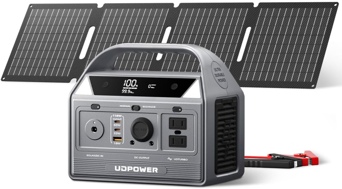 C400 Portable Power Station with 256Wh Battery and Solar Panel for CPA