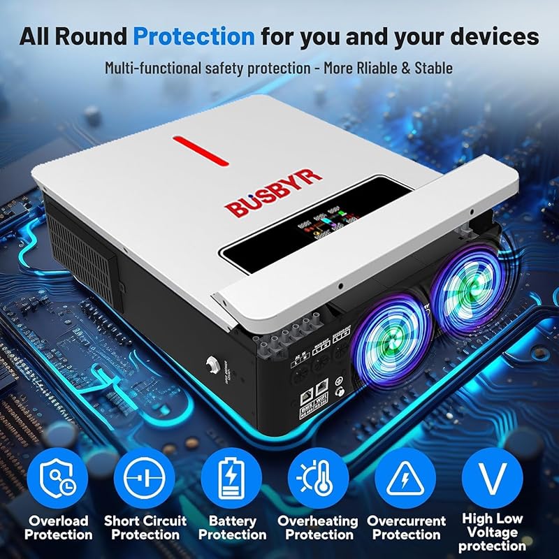 3600W All-in-One Hybrid Solar Inverter with Pure Sine Wave and 120A MP