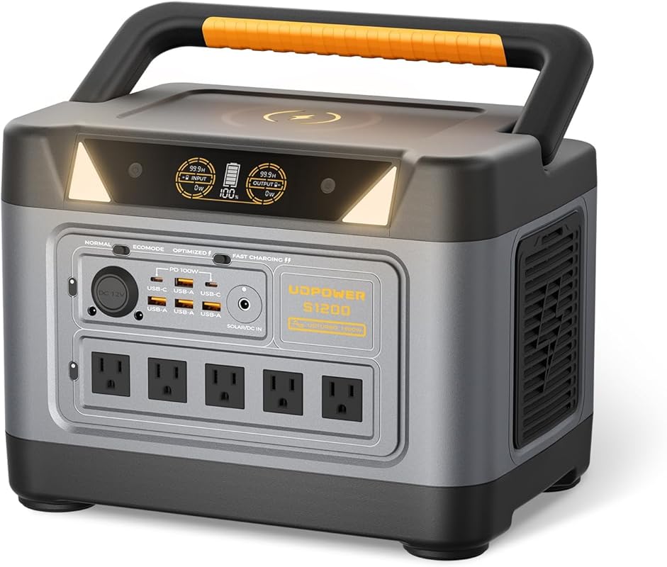 S1200 1190Wh Portable Power Station | 1200W  Pure Sine Wave AC + Max 4