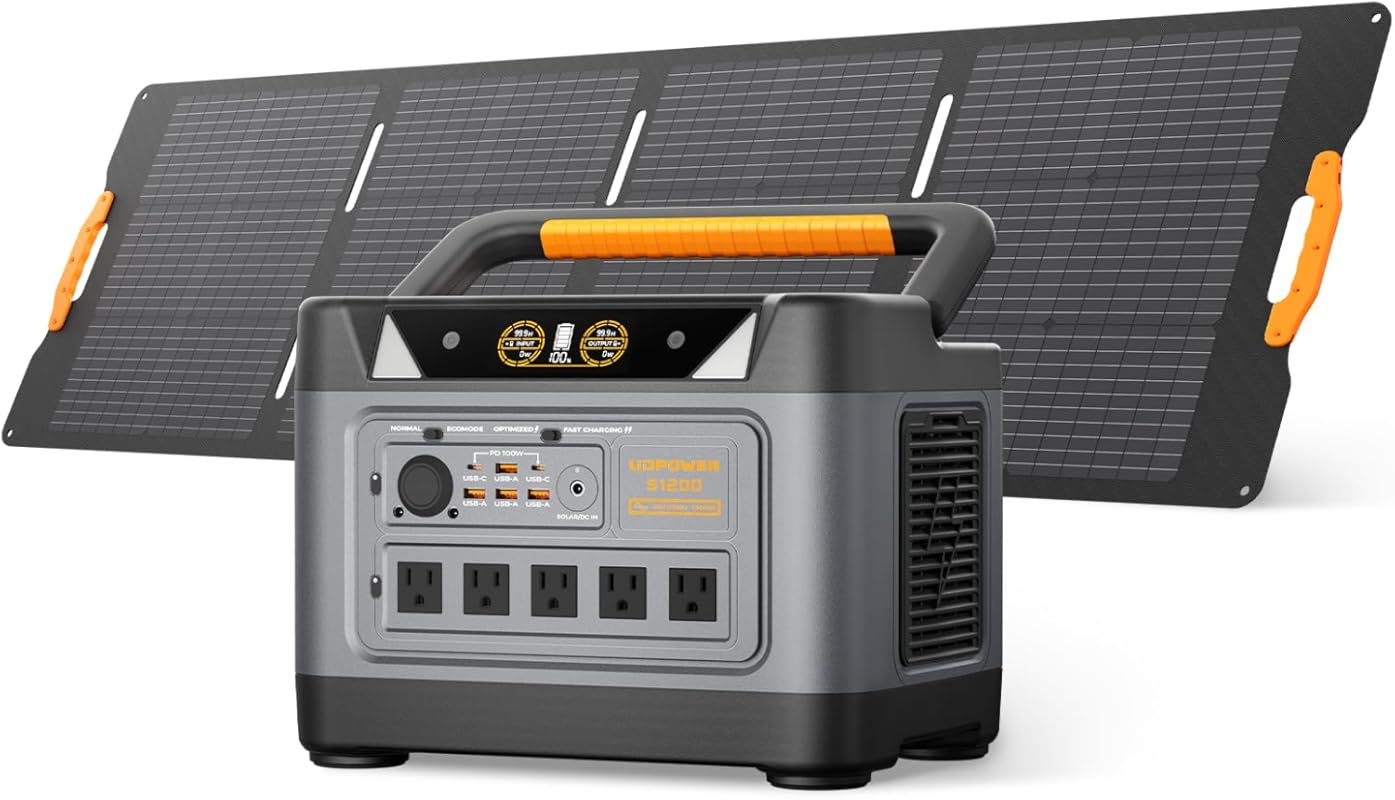 S1200 Solar Generator Kit with 1200W Power Station, 210W Solar Panel, 