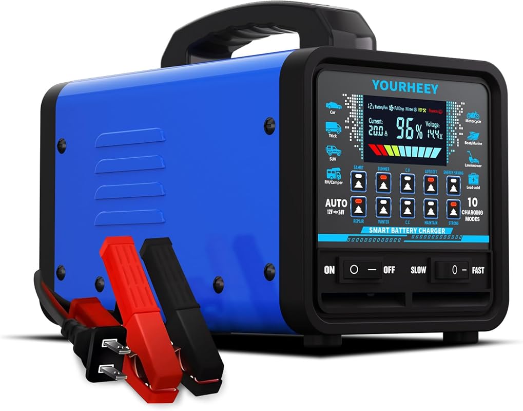 Smart 12V/24V Battery Charger with Auto Shutoff and Multiple Modes for