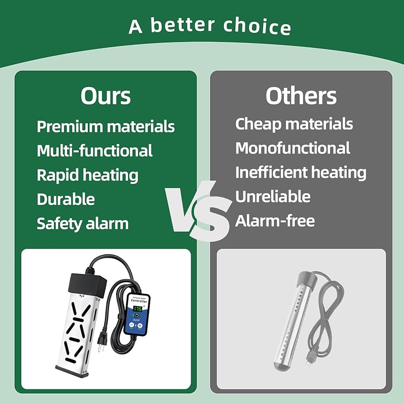 Portable Immersion Water Heater 1800W 120V, Electric Heater for Bucket