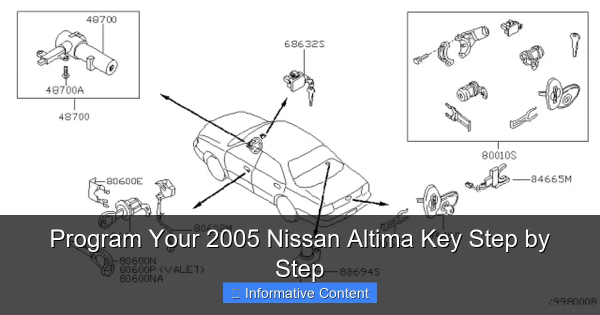 Program Your 2005 Nissan Altima Key Step by Step