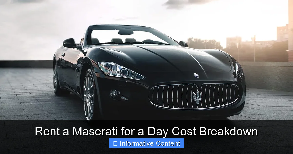 Rent a Maserati for a Day Cost Breakdown