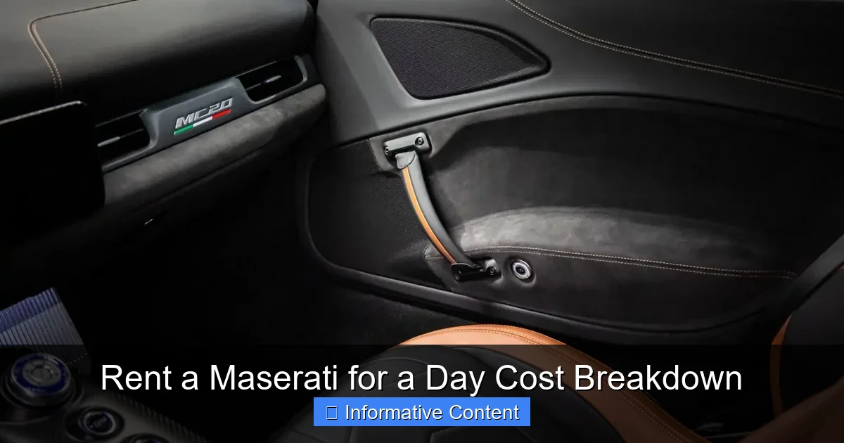Rent a Maserati for a Day Cost Breakdown