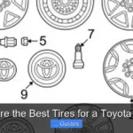 What Are the Best Tires for a Toyota Avalon