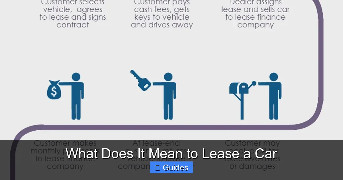What Does It Mean to Lease a Car
