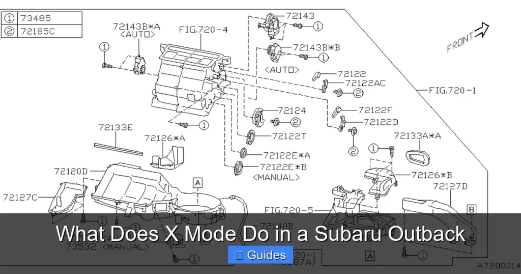 What Does X Mode Do in a Subaru Outback