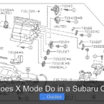 What Does X Mode Do in a Subaru Outback