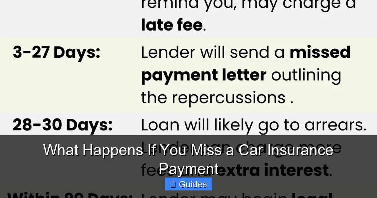 What Happens If You Miss a Car Insurance Payment