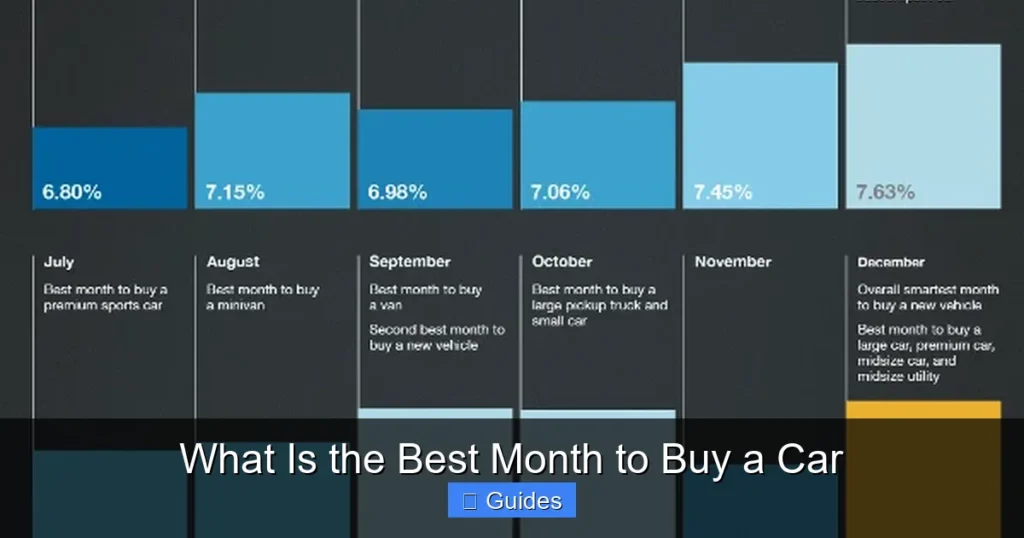 What Is the Best Month to Buy a Car