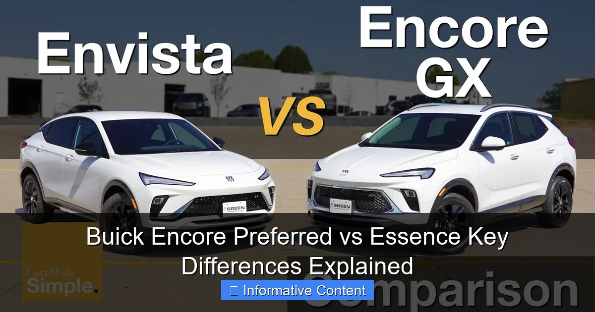Buick Encore Preferred vs Essence Key Differences Explained