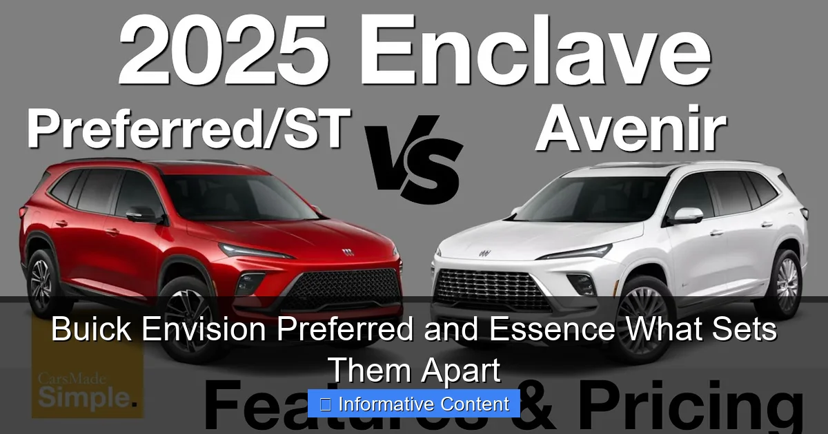 Buick Envision Preferred and Essence What Sets Them Apart