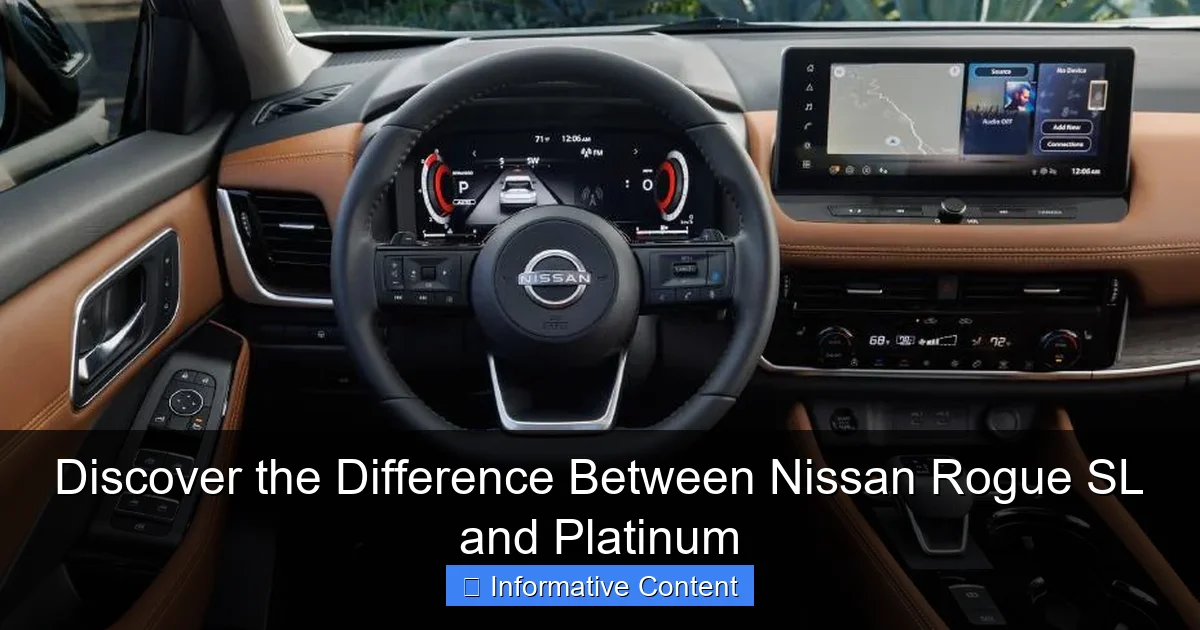 Discover the Difference Between Nissan Rogue SL and Platinum