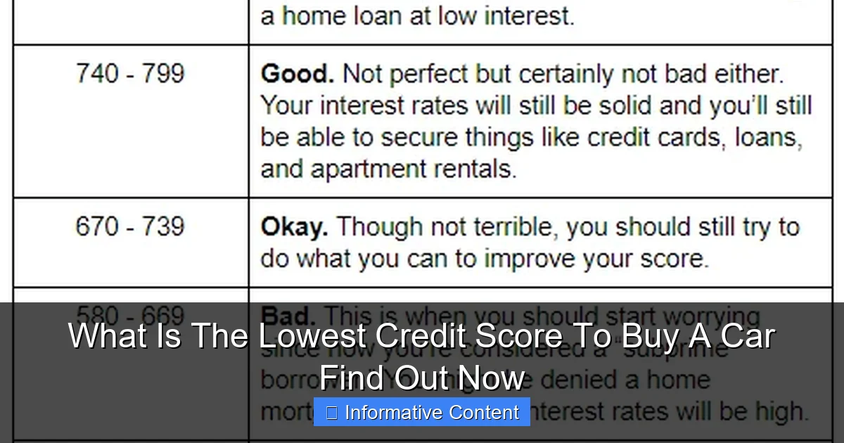 What Is The Lowest Credit Score To Buy A Car Find Out Now