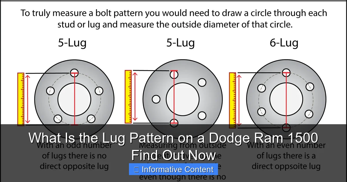 What Is the Lug Pattern on a Dodge Ram 1500 Find Out Now