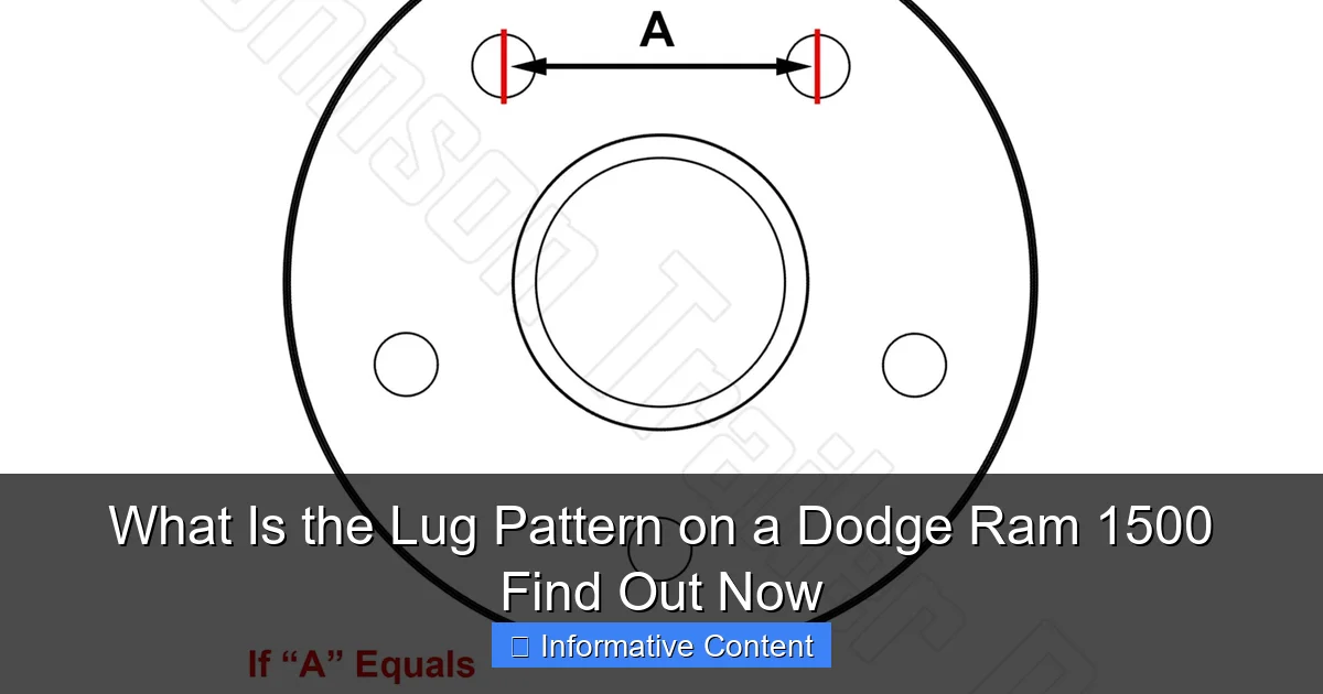 What Is the Lug Pattern on a Dodge Ram 1500 Find Out Now