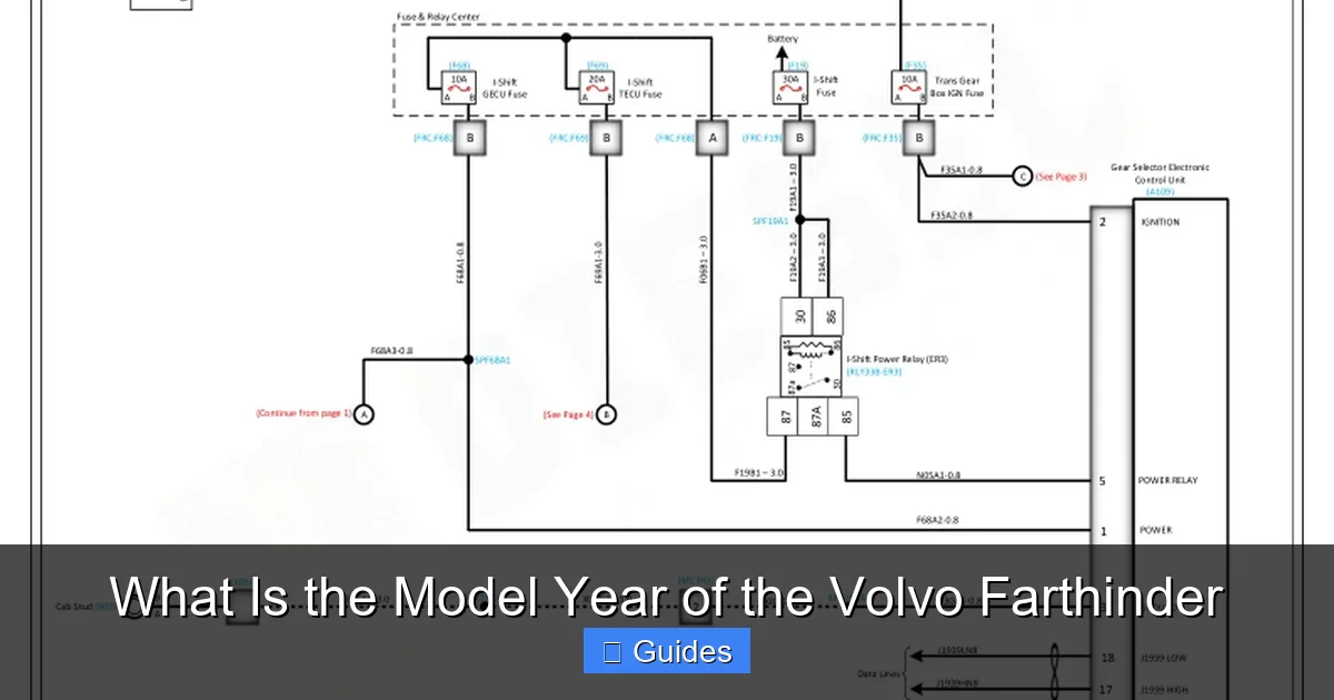 What Is the Model Year of the Volvo Farthinder