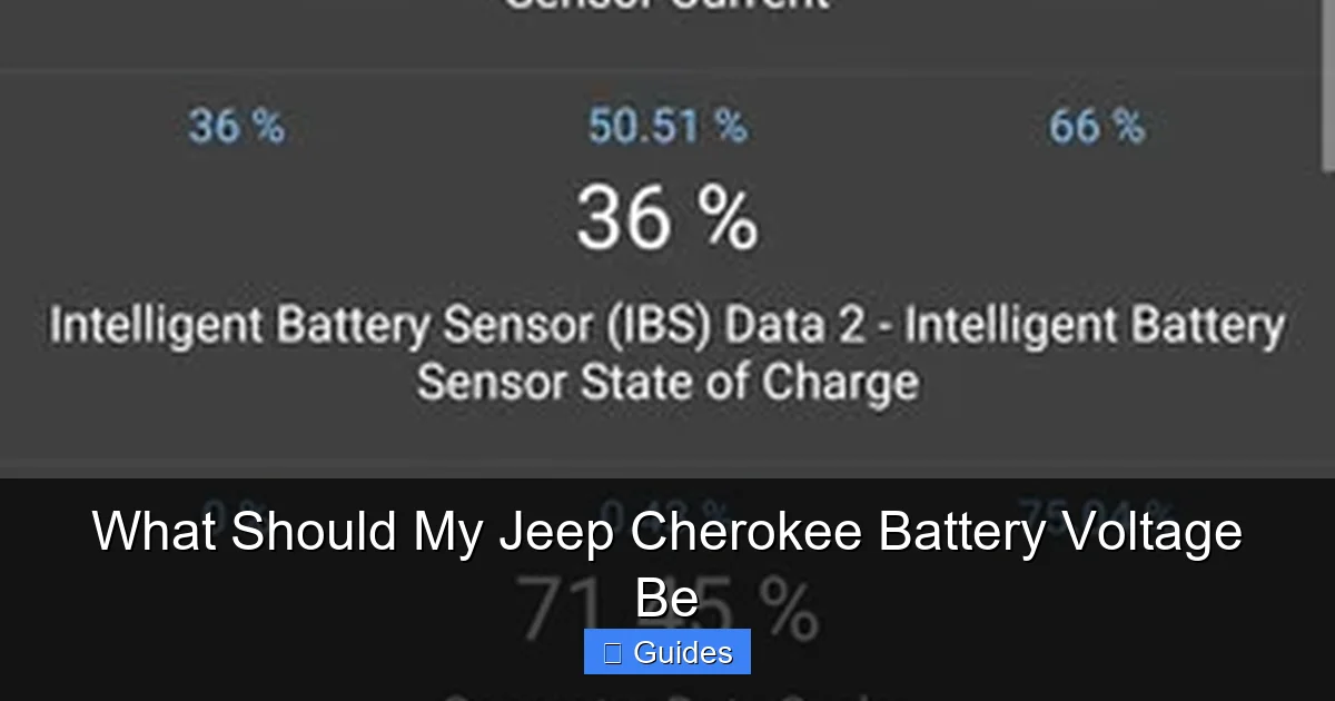 What Should My Jeep Cherokee Battery Voltage Be