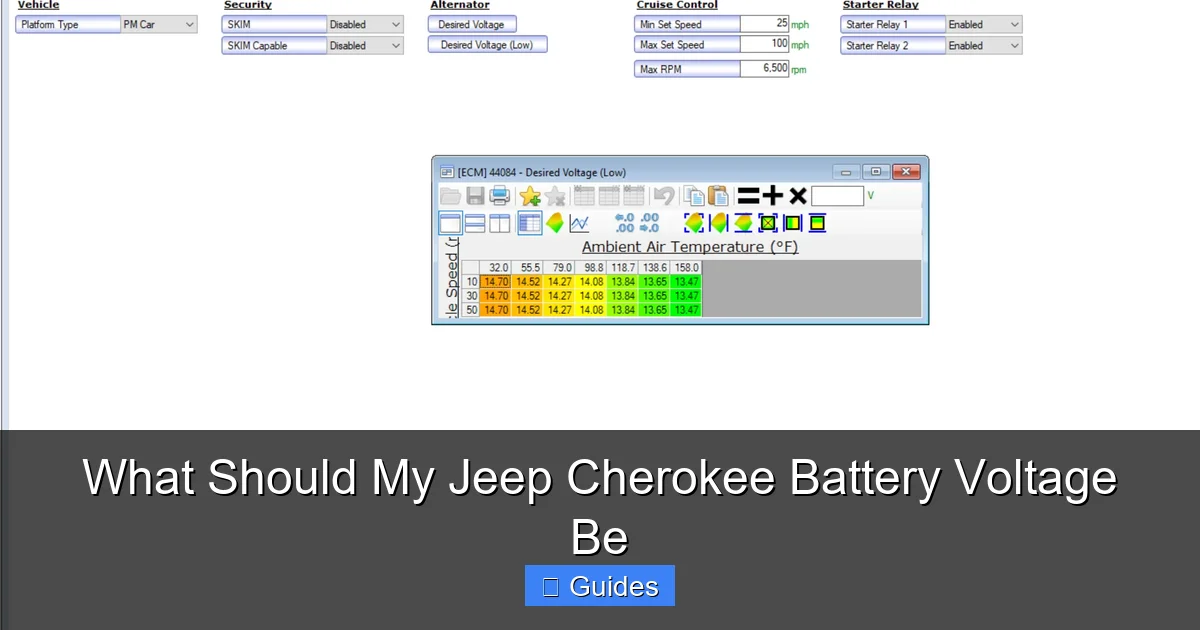 What Should My Jeep Cherokee Battery Voltage Be