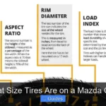 What Size Tires Are on a Mazda Cx 9