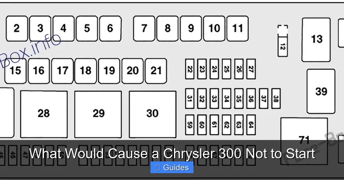 What Would Cause a Chrysler 300 Not to Start