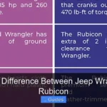 Whats the Difference Between Jeep Wrangler and Rubicon