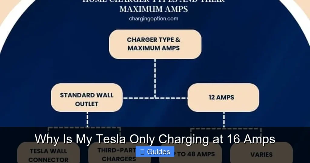 Why Is My Tesla Only Charging at 16 Amps