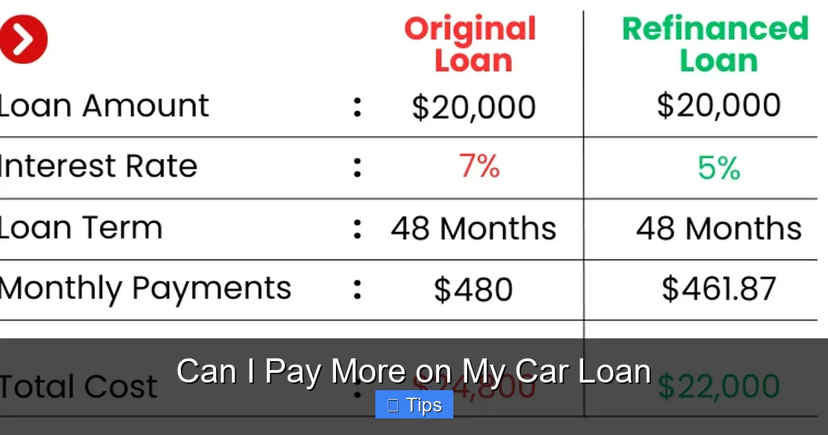 Can I Pay More on My Car Loan