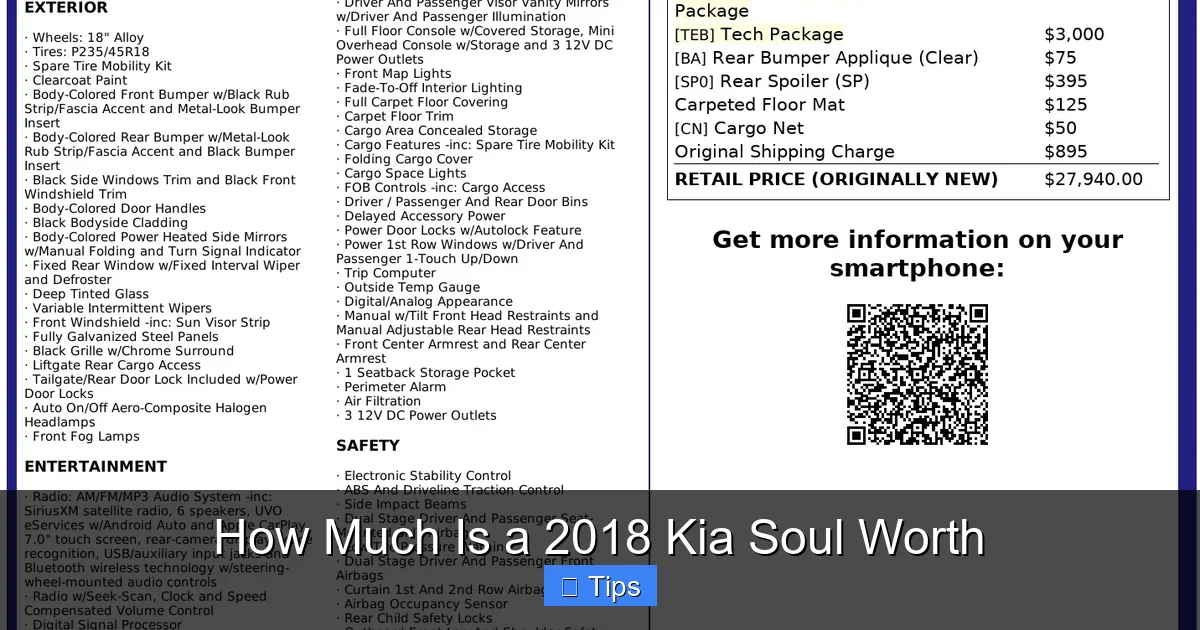 How Much Is a 2018 Kia Soul Worth