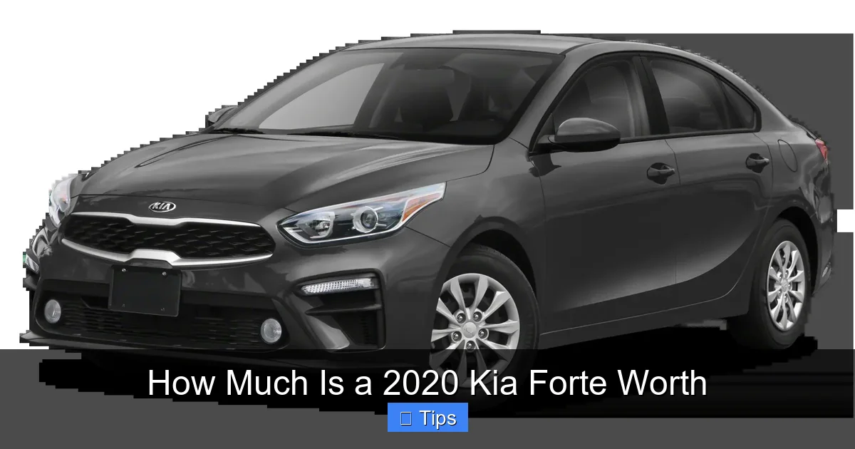 How Much Is a 2020 Kia Forte Worth