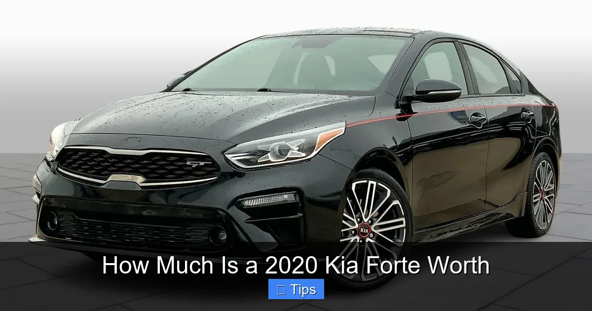 How Much Is a 2020 Kia Forte Worth