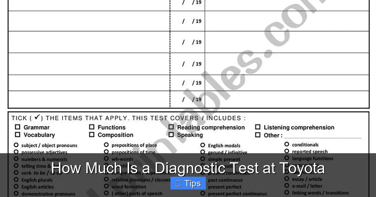 How Much Is a Diagnostic Test at Toyota