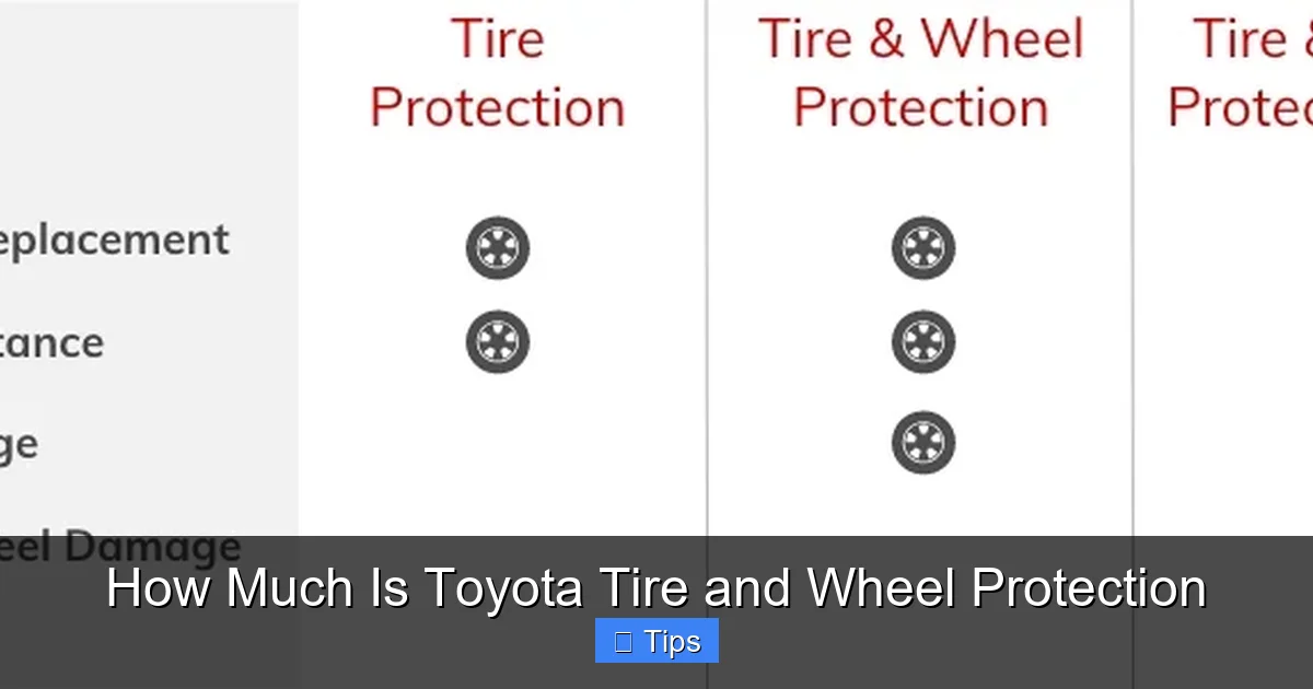 How Much Is Toyota Tire and Wheel Protection