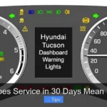 What Does Service in 30 Days Mean Hyundai